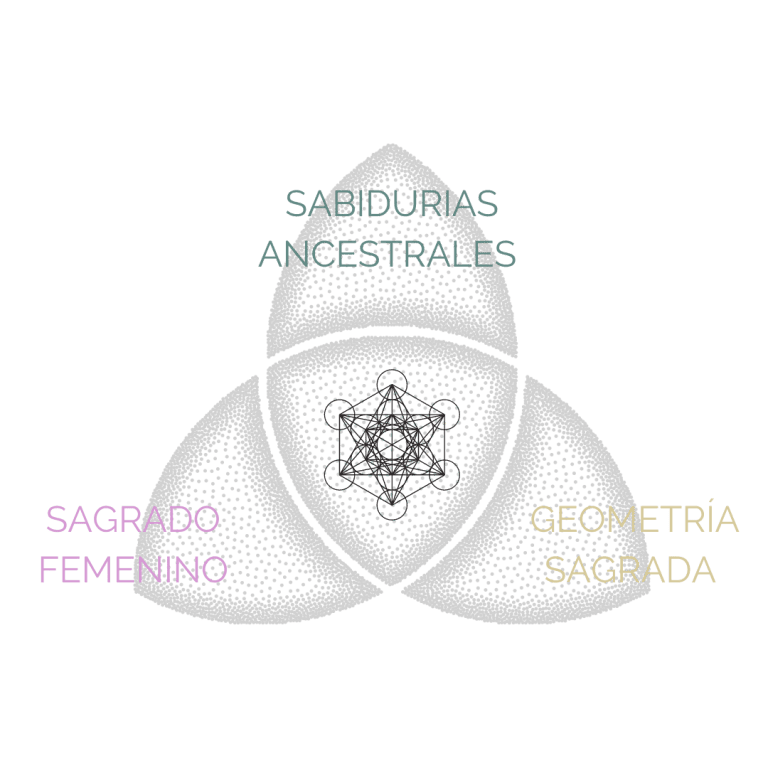 sagrado femenino