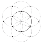 código sagrado semilla de la vida