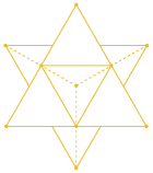 Sacred Geometry 02 el merkaba el codigo sagrado